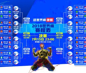 世界杯进球预测-美国队崛起信号，从信心到位到世界杯赛程攻坚