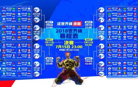 世界杯进球预测-美国队崛起信号，从信心到位到世界杯赛程攻坚