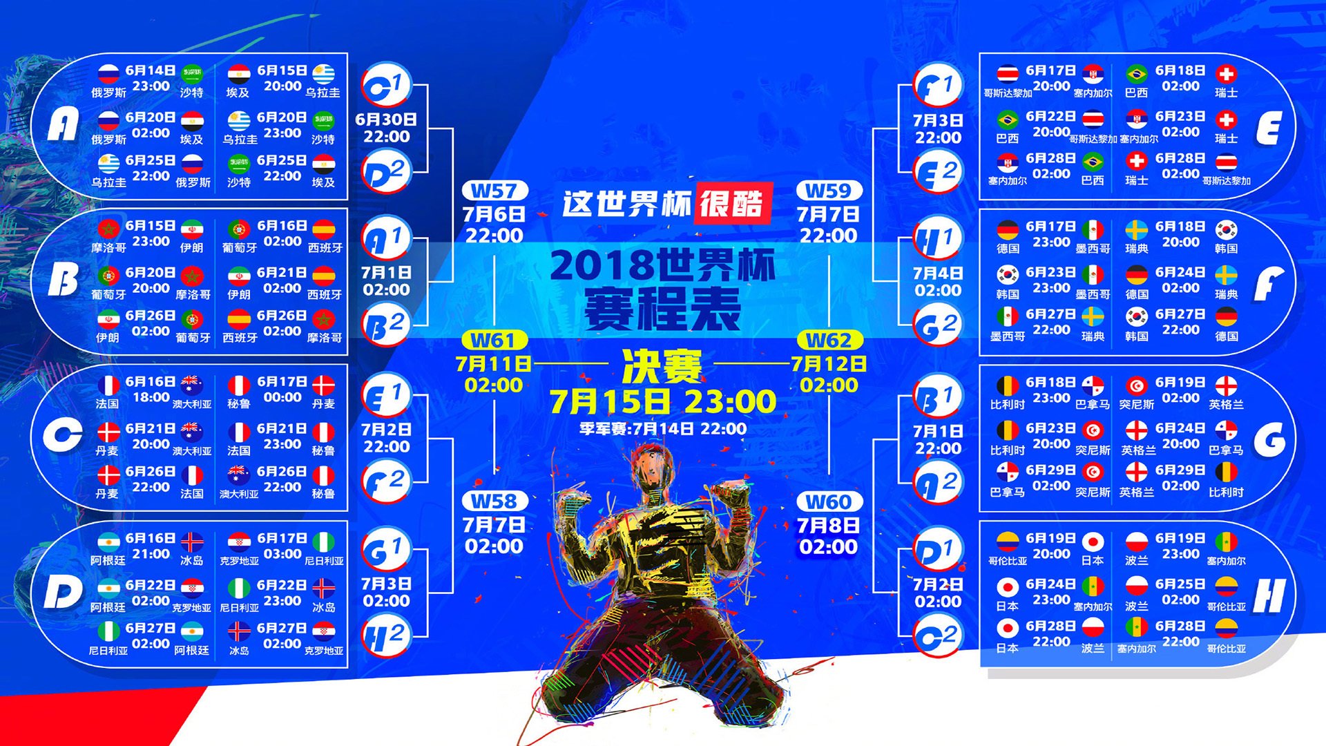 罗德里伤缺引爆金球争议，卡塔尔再演东道主奇迹